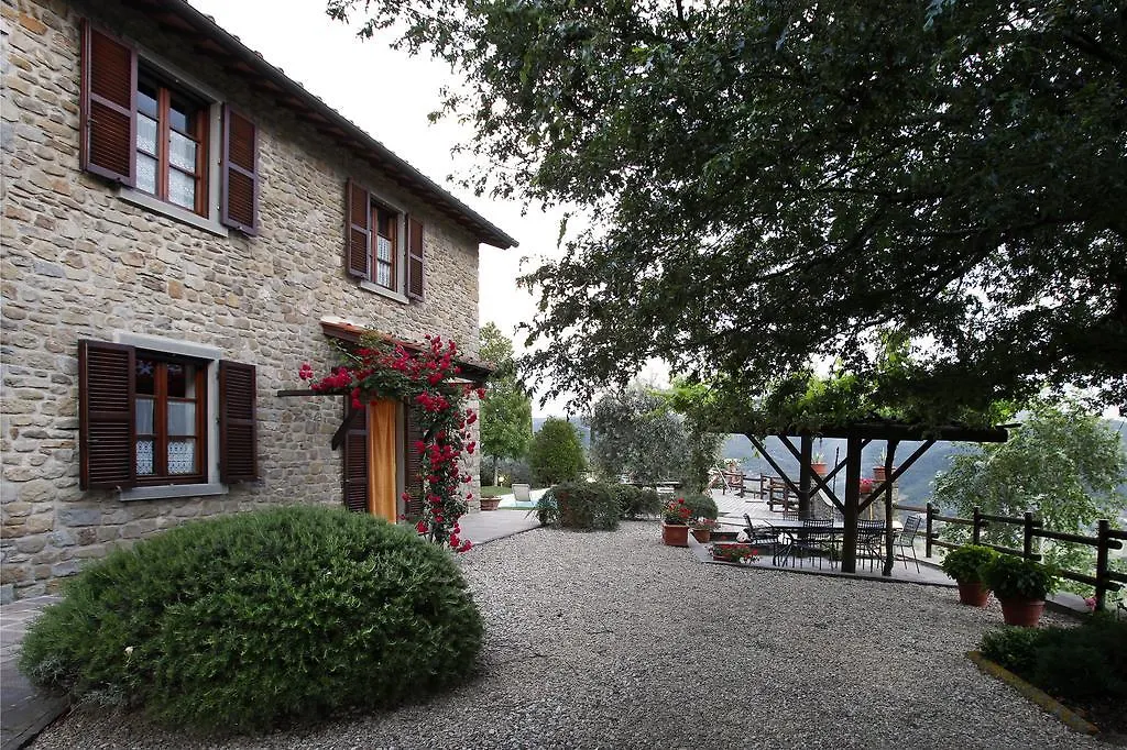 Villa La Foce Castiglion Fiorentino